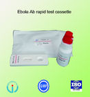 Tes Diagnostik Medis Rapid Ebola Rapid