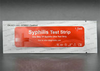 Analisis Patologis Strip Tes Sifilis 2.5mm 3.0mm yang Cepat