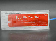 Analisis Patologis Strip Tes Sifilis 2.5mm 3.0mm yang Cepat