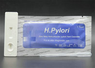H. Pylori Peralatan Analisis Patologis Antigen HP