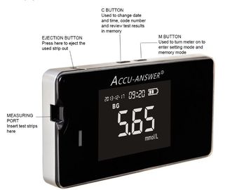 Diabetes Gula Darah Ringan Monitor Sistem Multi Pemantauan Cerdas