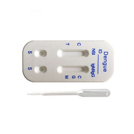 Warna Putih Medis Igg / Gm Rapid Test Card 3.0mm / 4.0mm Ukuran ISO13485
