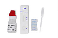Kaset Strip Tes Antigen Cepat Carcinoembryonic CEA Memanfaatkan WB / S / P
