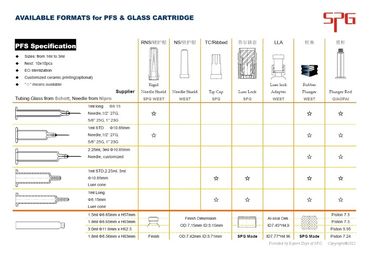 Cartridge Kaca Borosilikat Alami